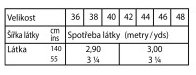 tabulka-101-01-2024