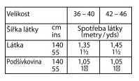 tabulka-114-07-2025