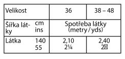 tabulka-107-04-2026