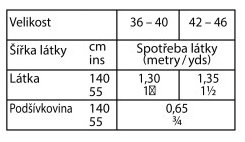 tabulka-116-04-2026