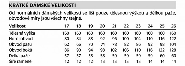 kratke-damske-velikosti1