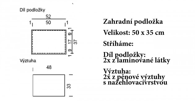 diy-podlozka-nakres