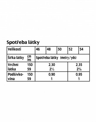 Tropické sako