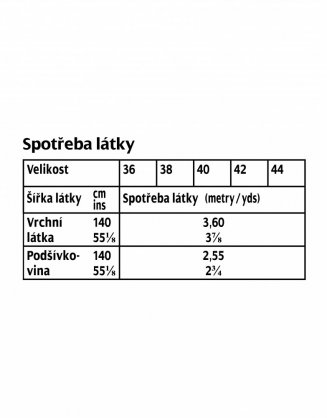 Šaty Lena Hoschek